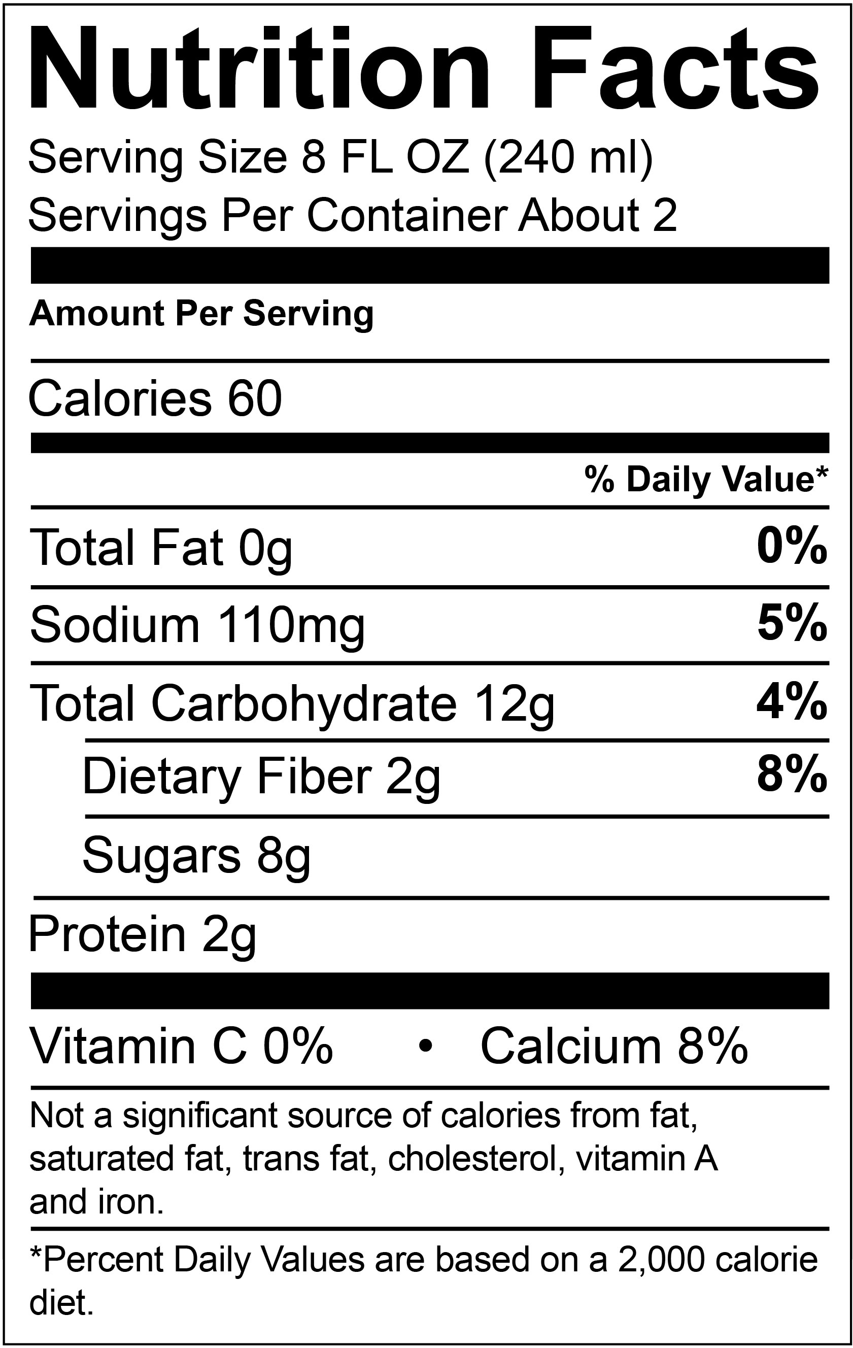 celery-root-nutrition-facts